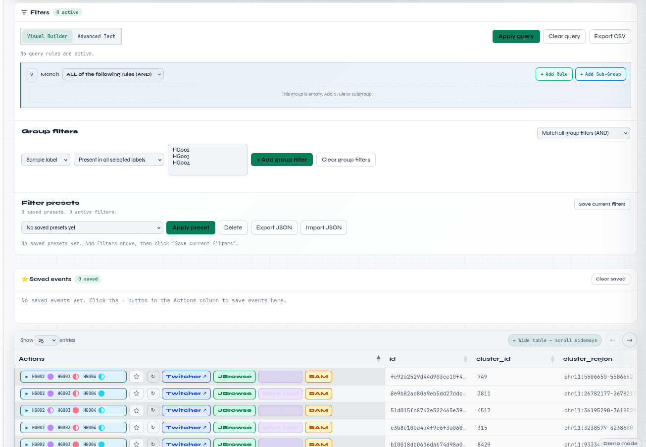 Data import and summary